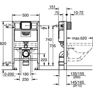 Grohe WC-Element RAPID SL Spülk. 6-9 l 0,82 m BH f VoW u Stä-Wa 38526000