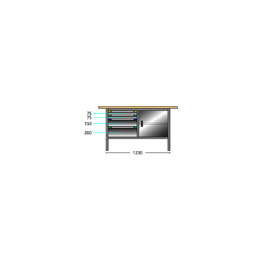 ThurMetall Banco de trabajo compacto (AnxPrxAl) 1500x700x845mm Multiplex KEY Lock azul claro RAL 5012 64.815.010