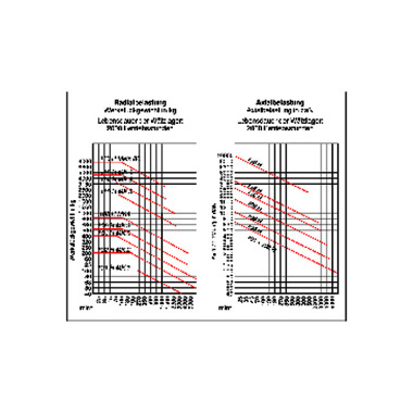 RÖHM Pointes de centrage tournantes 60°, MK 4, taille 108, corps trempé et rectifié 042175