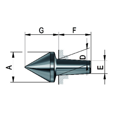 RÖHM Inserts interchangeables pour centres tournants, taille 108, 60° 070734