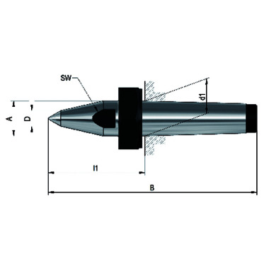 RÖHM Points de centrage fixes, MK 3, similaires à DIN 807, pointe pleine avec écrou à pression 249576