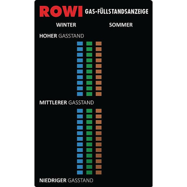 Gasfüllstandsanzeige HGA 1/1 L.100 mmxB.62 mmxH.2mm G.10g ROWI 303020010