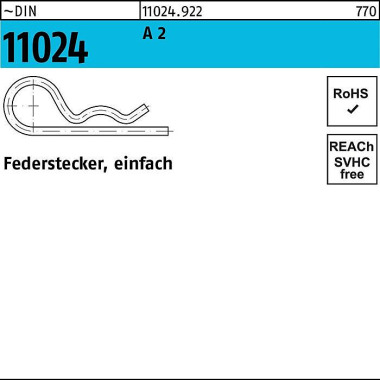 Federstecker DIN 11024 Dr ahtØ 5 A 2 einfach 25 St ück 110249220050000