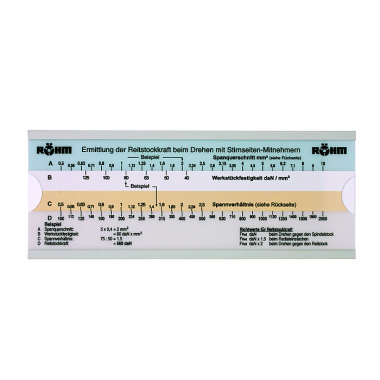 RÖHM Regolo calcolatore per determinare la forza assiale della contropunta 088230