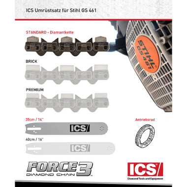 ICS Umrüstsatz für Stihl GS 461, FORCE3-32 Kette + Schwert + Antriebsrad 584513