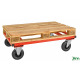 Kongamek Carrello portapallet 1200x1000 KM217-FIN-R