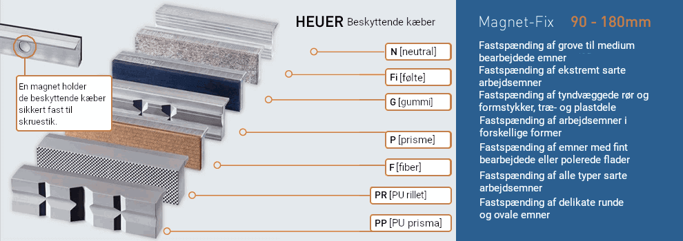 Se alle Beskyttelseskæbermed magnet-fix for Skruestikker