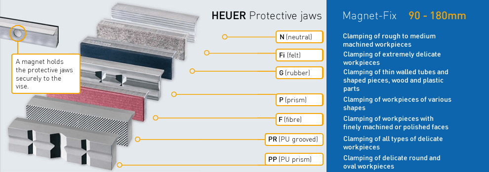 See protective jaws with mit magnet-fix for vices