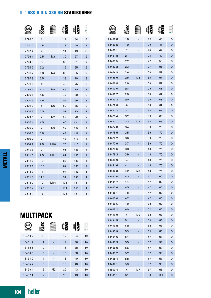 Heller Tools Katalog NR.: 1001 - Seite 104