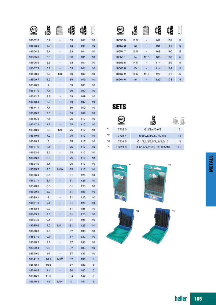 Heller Tools Katalog Nb. : 1001 - Page 105