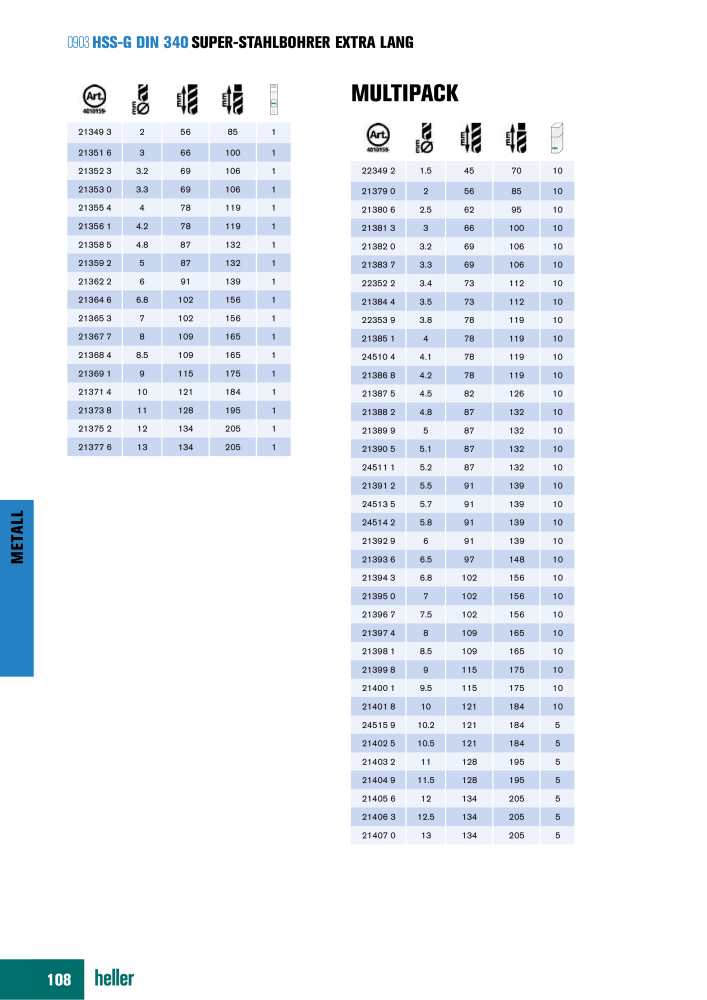 Heller Tools Katalog NR.: 1001 - Seite 108