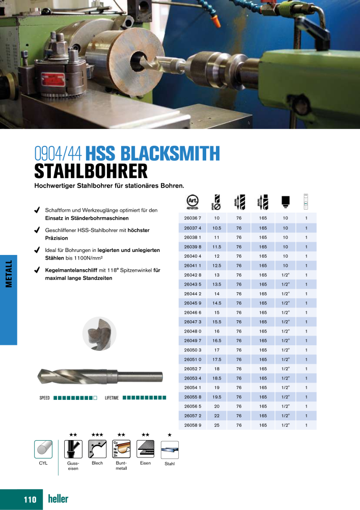 Heller Tools Katalog NR.: 1001 - Seite 110