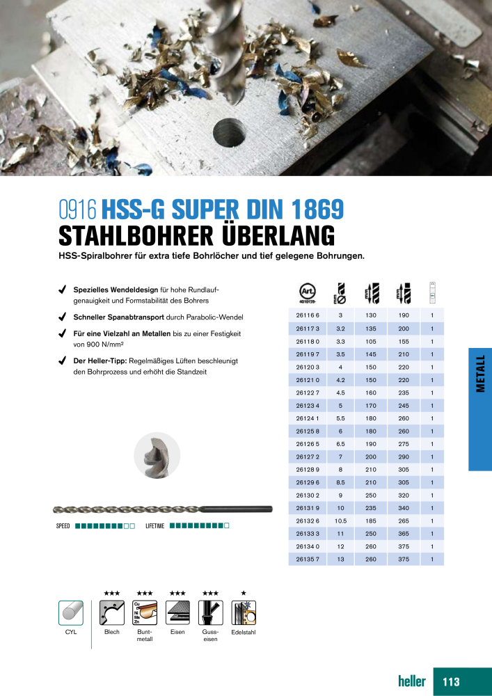 Heller Tools Katalog NR.: 1001 - Pagina 113
