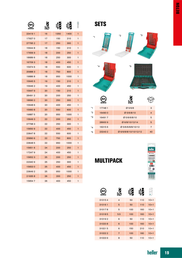 Heller Tools Katalog NR.: 1001 - Seite 19