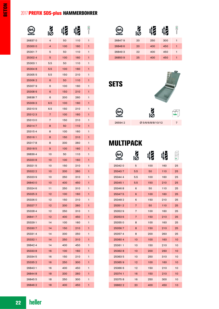 Heller Tools Katalog NR.: 1001 - Seite 22