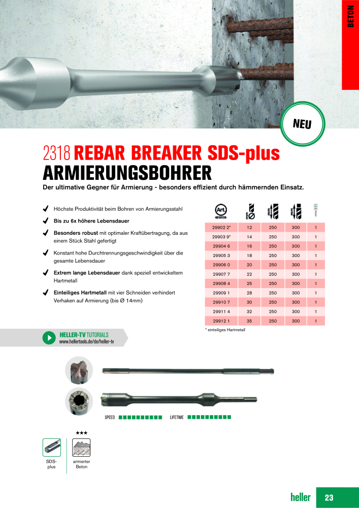 Heller Tools Katalog NR.: 1001 - Seite 23