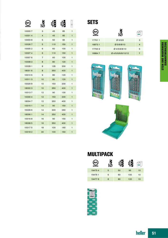 Heller Tools Katalog NR.: 1001 - Pagina 51