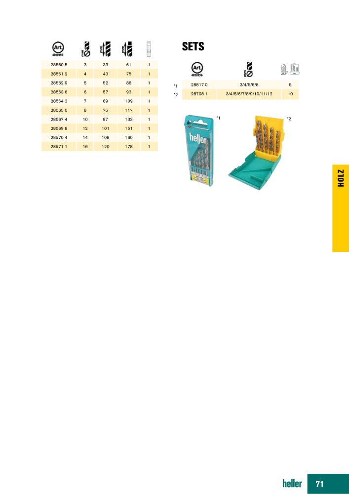 Heller Tools Katalog Nº: 1001 - Página 71