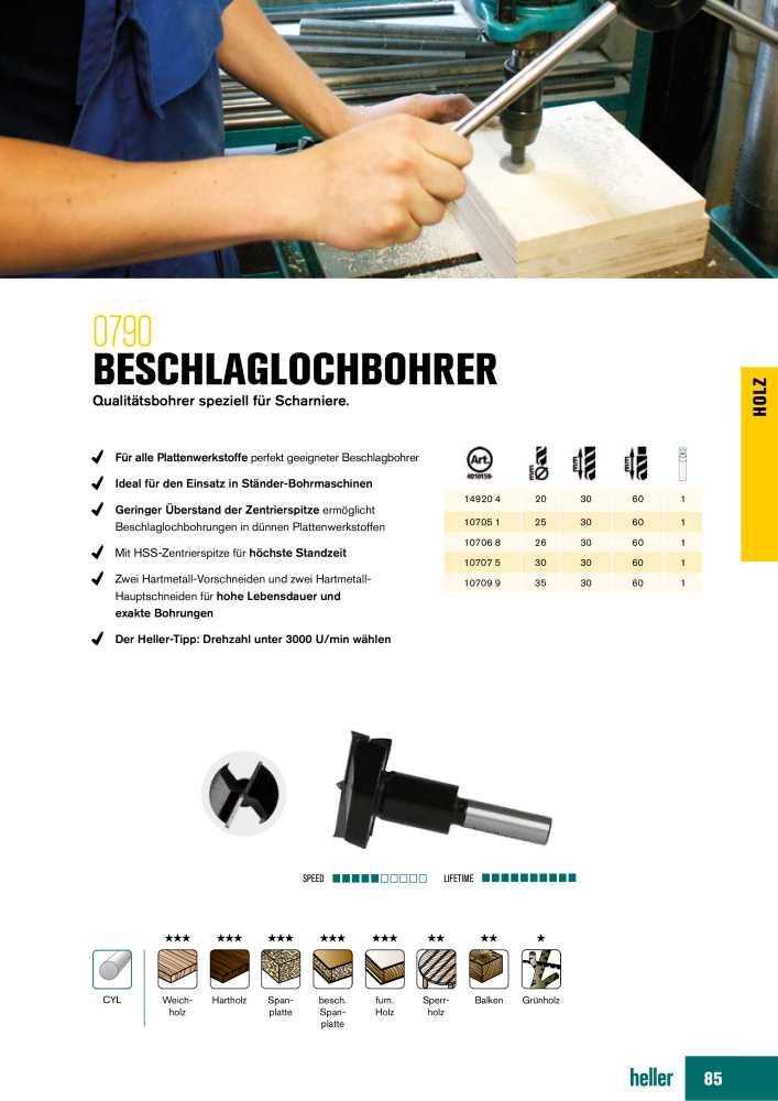 Heller Tools Katalog Nb. : 1001 - Page 85