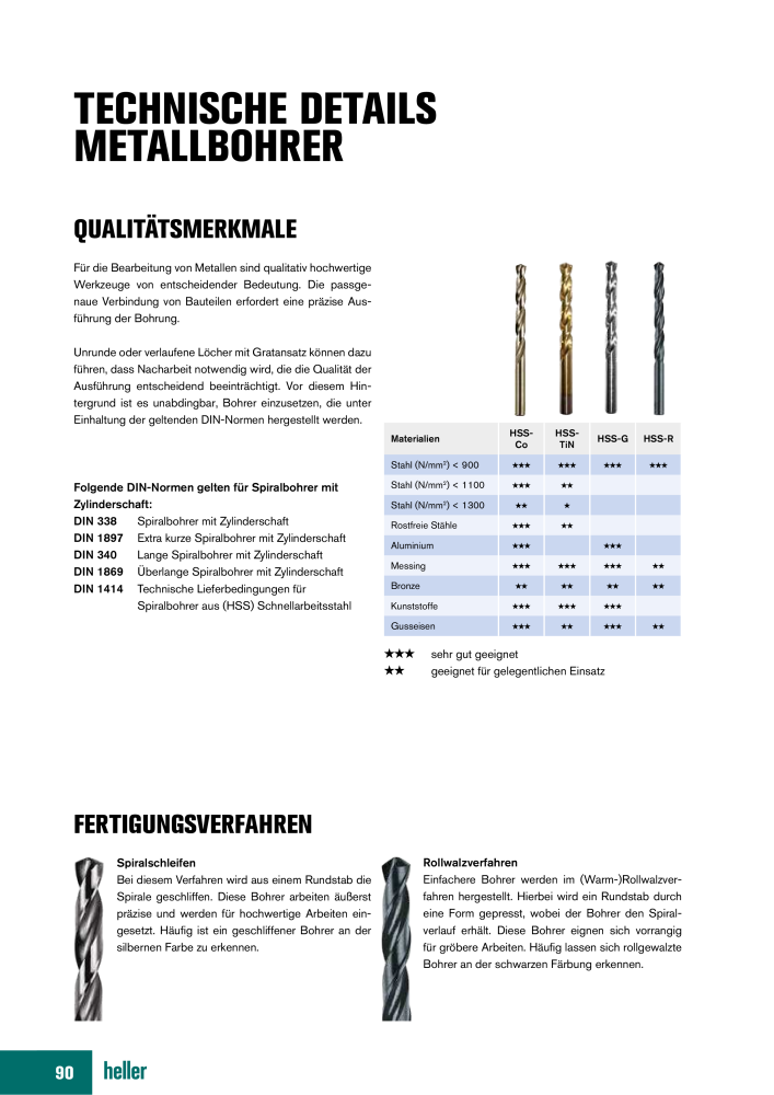 Heller Tools Katalog NR.: 1001 - Pagina 90