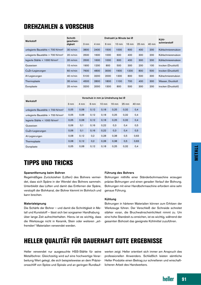 Heller Tools Katalog NR.: 1001 - Seite 91