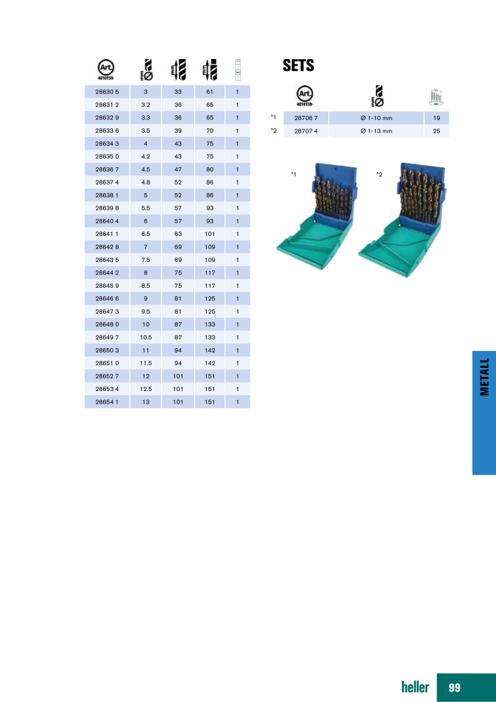 Heller Tools Katalog NR.: 1001 - Pagina 99