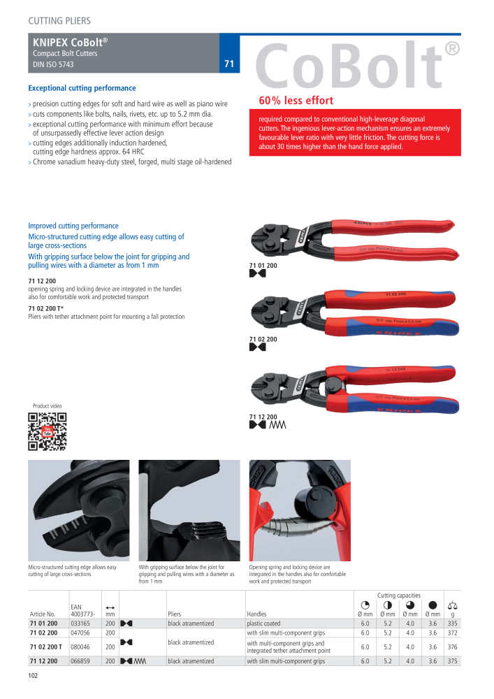 Knipex General Catalogue NR.: 105 - Strona 103