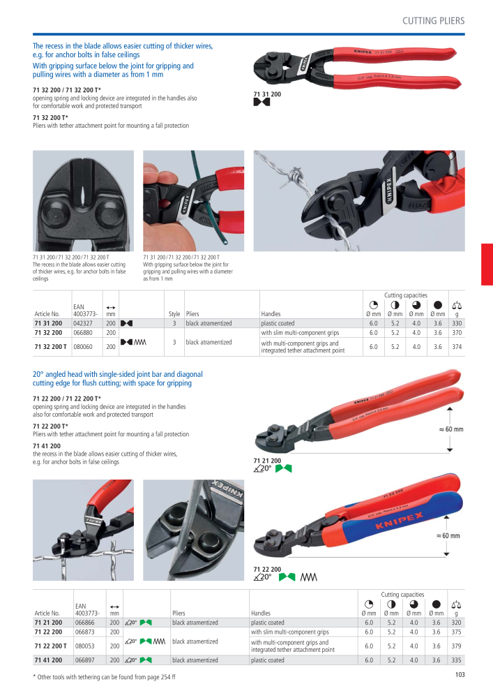 Knipex General Catalogue NO.: 105 - Page 104