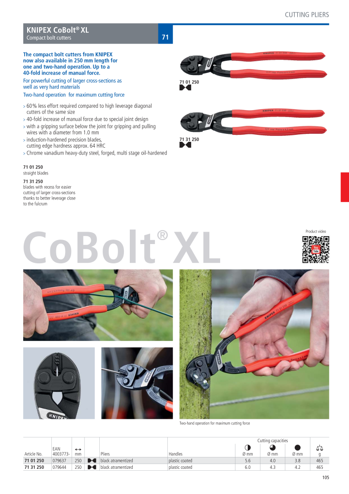 Knipex General Catalogue NEJ.: 105 - Sida 106