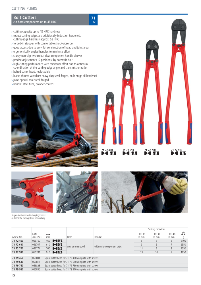 Knipex General Catalogue NR.: 105 - Seite 107