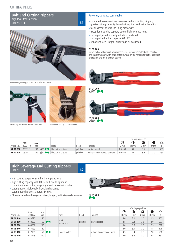 Knipex General Catalogue NR.: 105 - Pagina 109