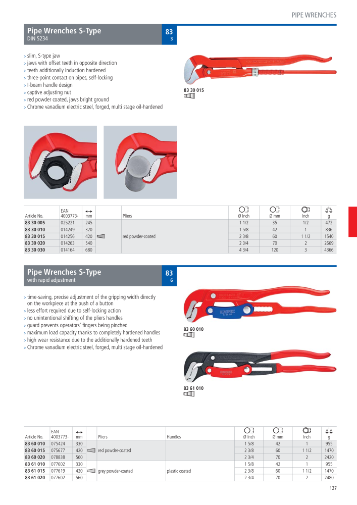 Knipex General Catalogue NEJ.: 105 - Sida 128