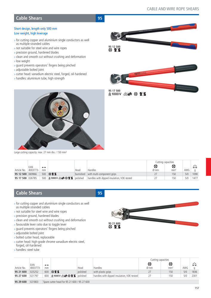 Knipex General Catalogue NR.: 105 - Pagina 158