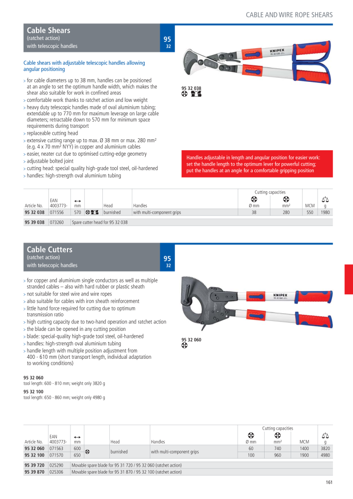 Knipex General Catalogue NR.: 105 - Strona 162