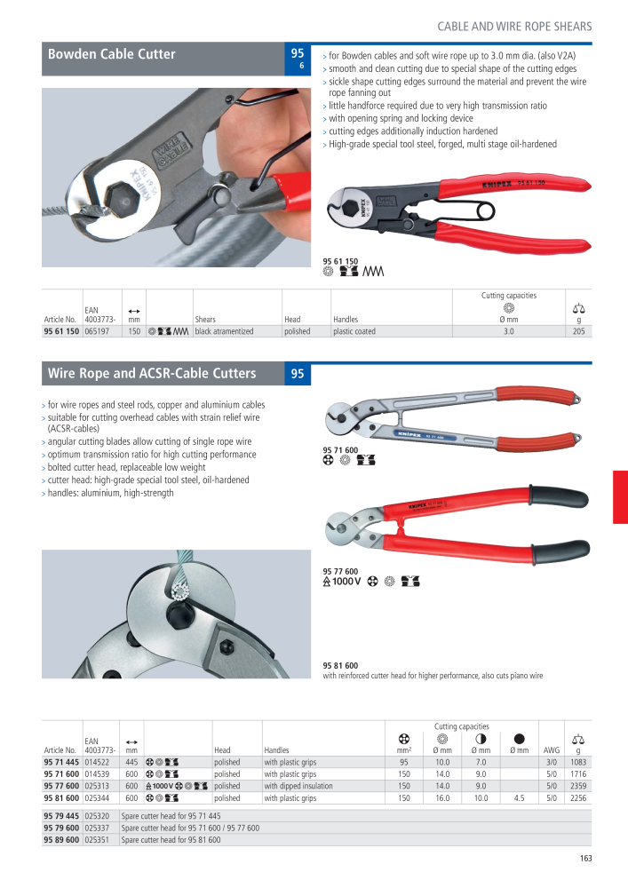 Knipex General Catalogue NO.: 105 - Page 164