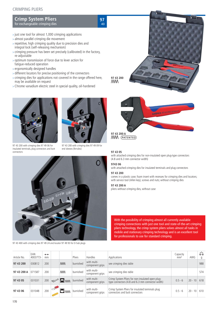 Knipex General Catalogue Nº: 105 - Página 171