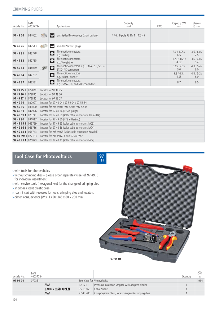 Knipex General Catalogue NEJ.: 105 - Sida 175