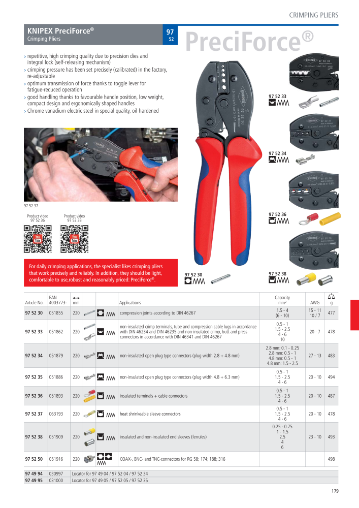 Knipex General Catalogue NO.: 105 - Page 180