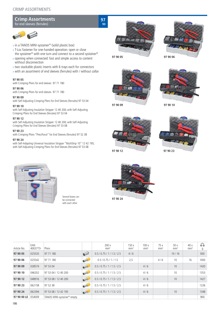 Knipex General Catalogue NR.: 105 - Pagina 187