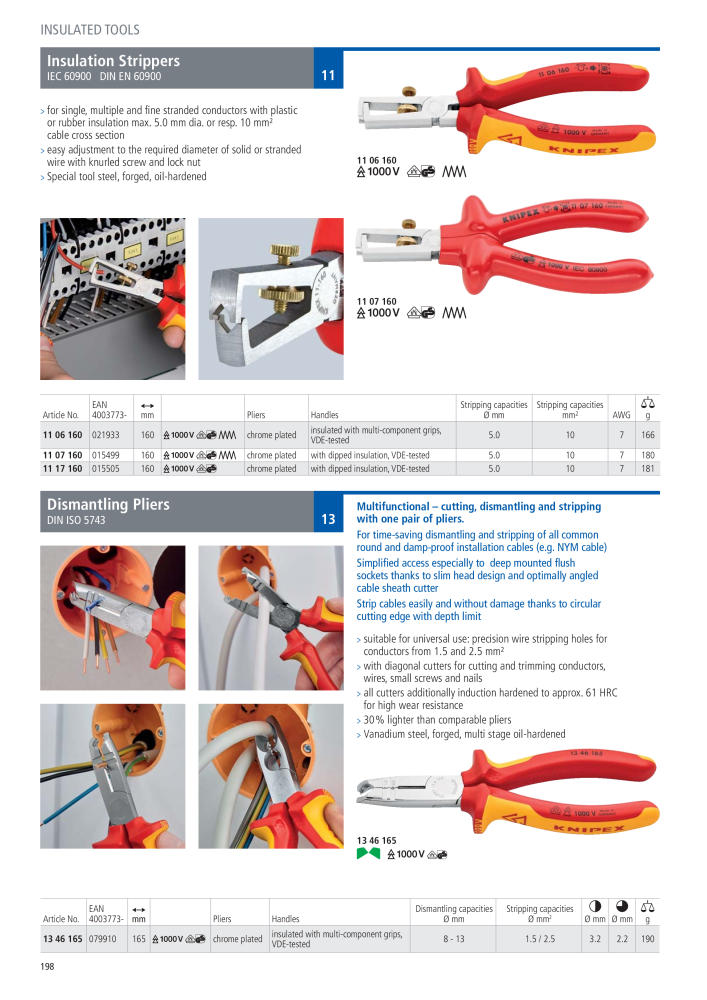 Knipex General Catalogue NR.: 105 - Seite 199