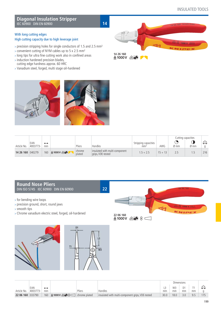 Knipex General Catalogue NO.: 105 - Page 200