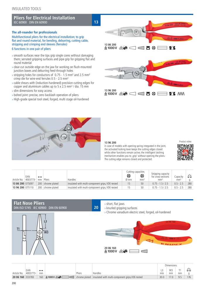 Knipex General Catalogue NEJ.: 105 - Sida 201