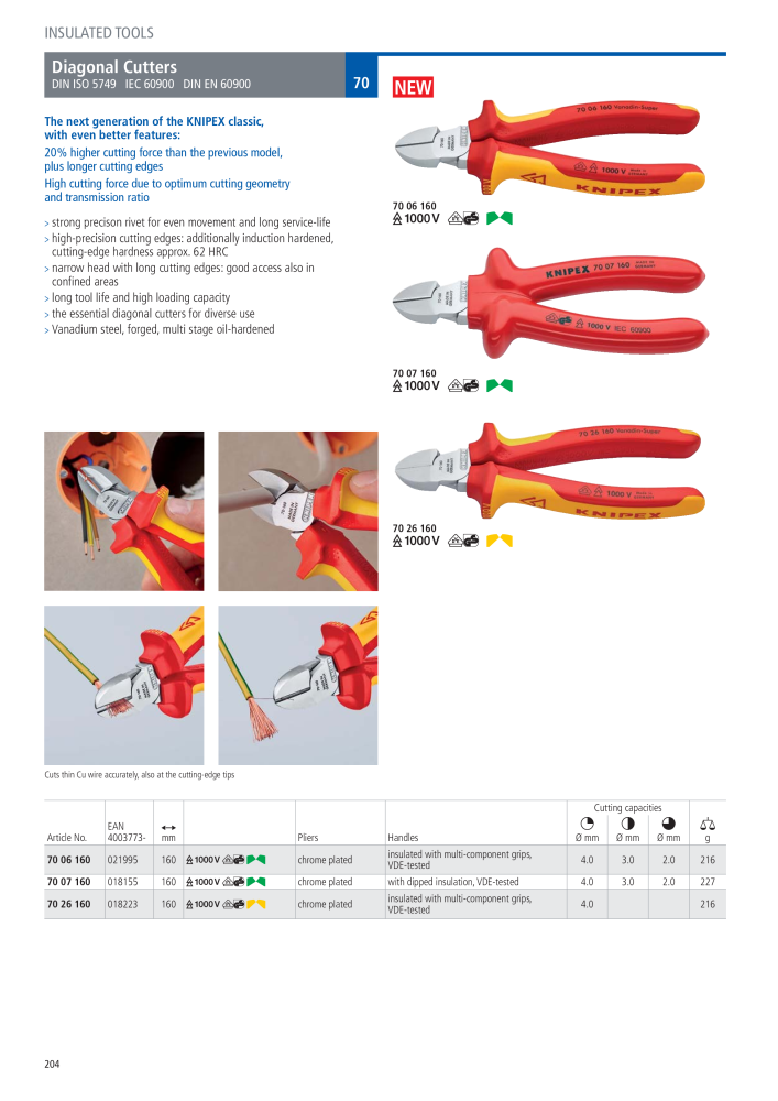 Knipex General Catalogue NO.: 105 - Page 205