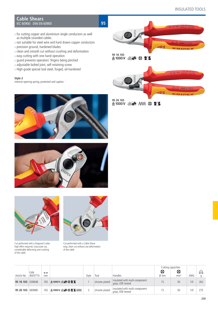 Knipex General Catalogue NR.: 105 - Strona 210