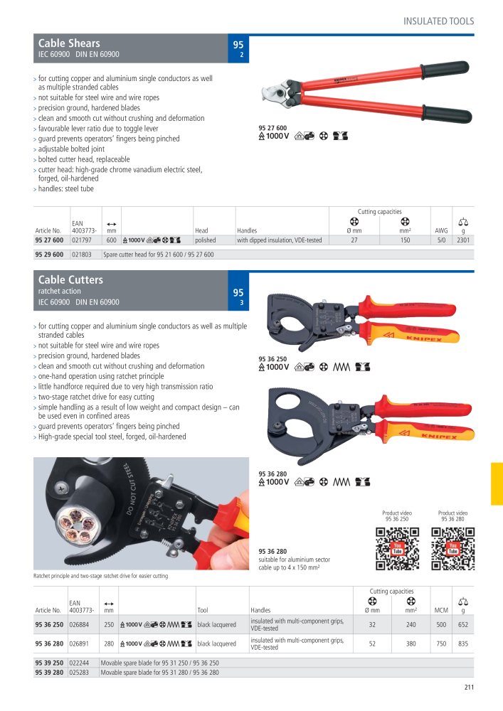 Knipex General Catalogue NR.: 105 - Pagina 212