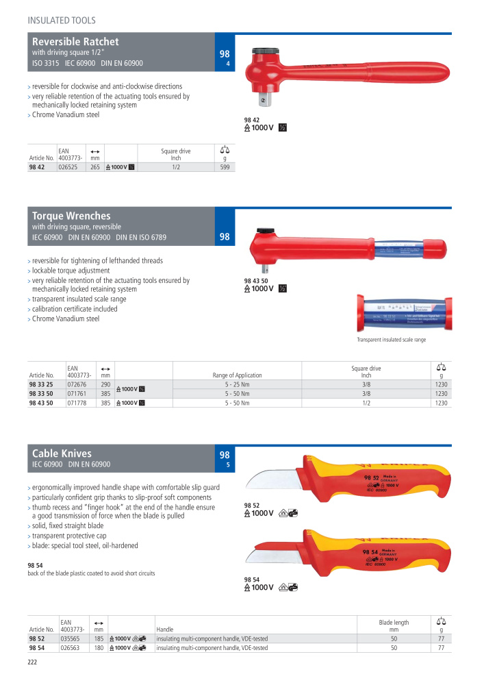 Knipex General Catalogue NO.: 105 - Page 223