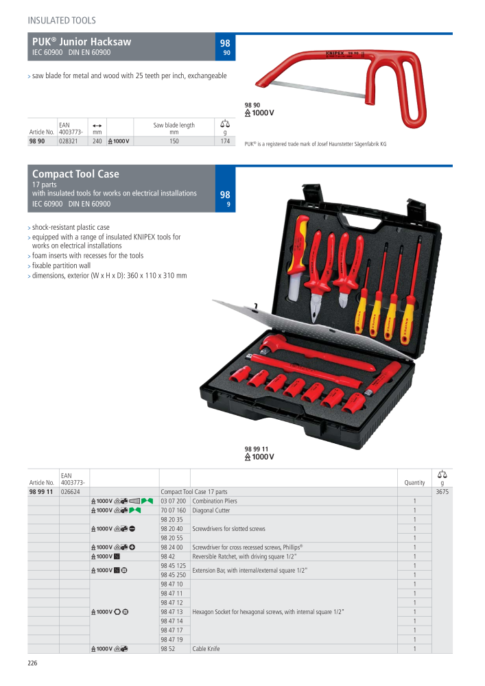 Knipex General Catalogue NR.: 105 - Pagina 227