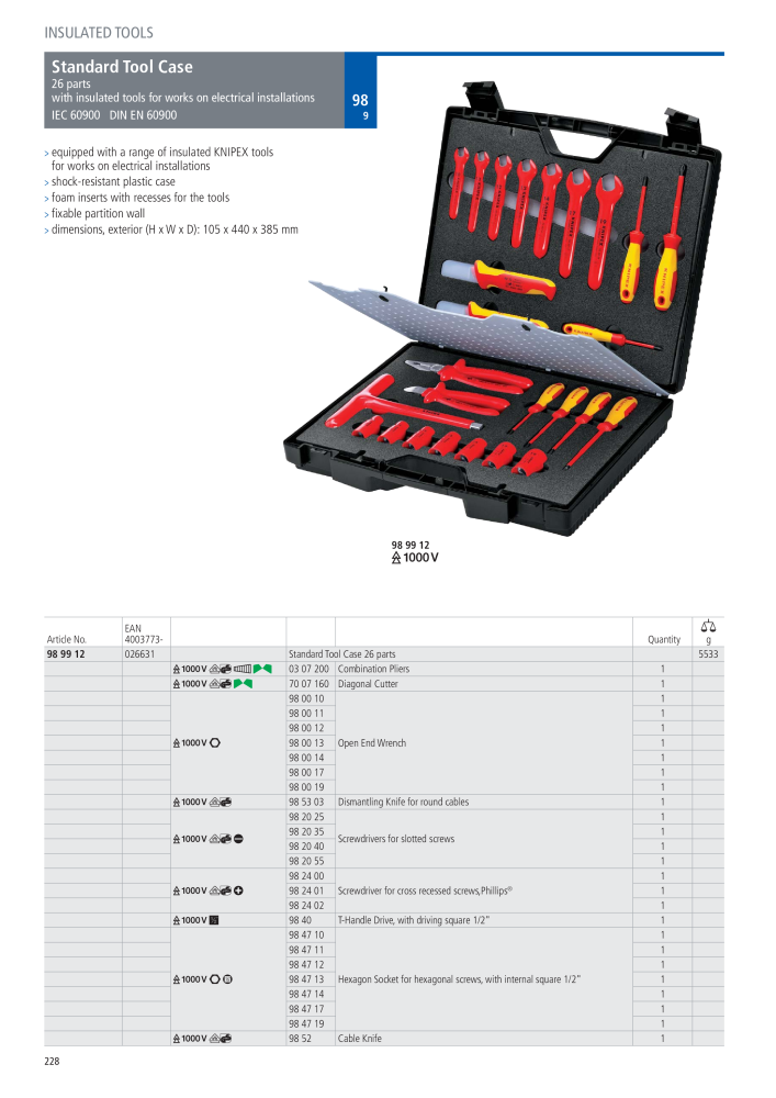 Knipex General Catalogue NEJ.: 105 - Sida 229