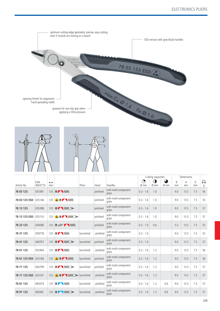 Knipex General Catalogue NR.: 105 - Strona 236