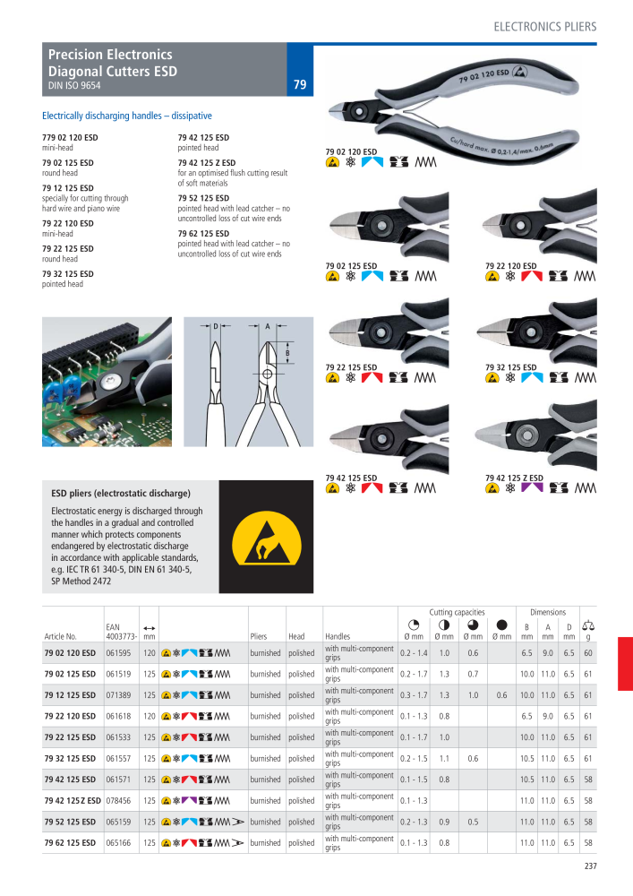 Knipex General Catalogue NR.: 105 - Strona 238